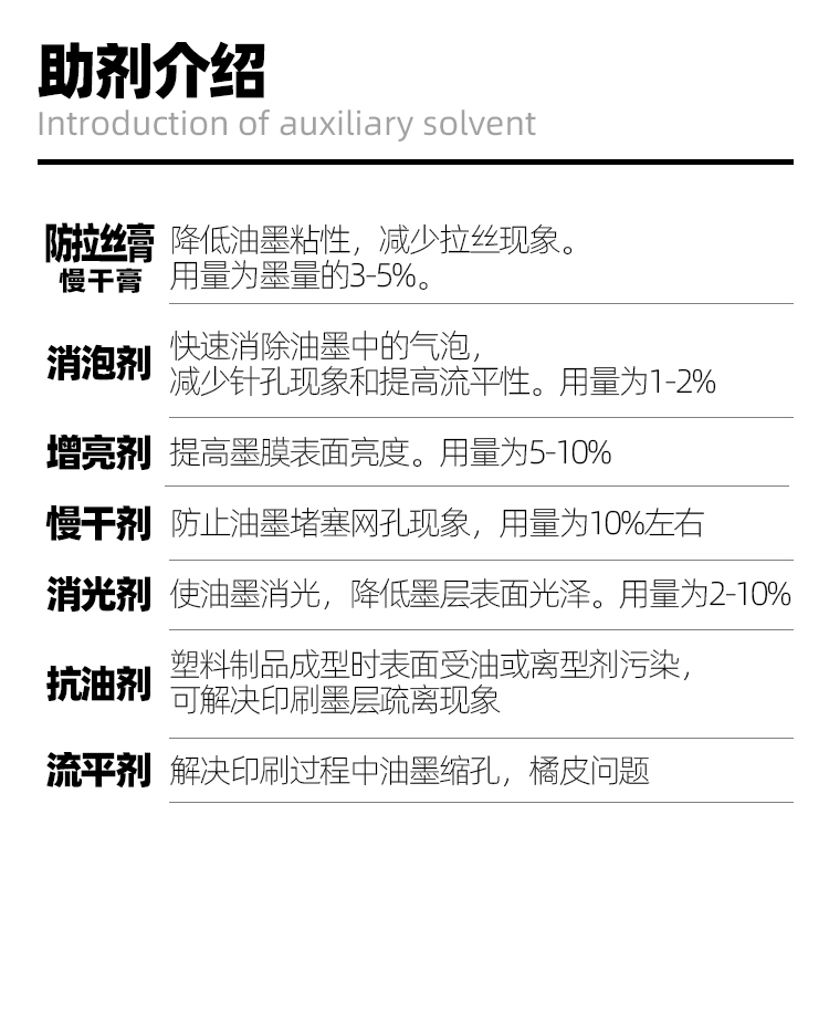 助剂-详情页_03.jpg