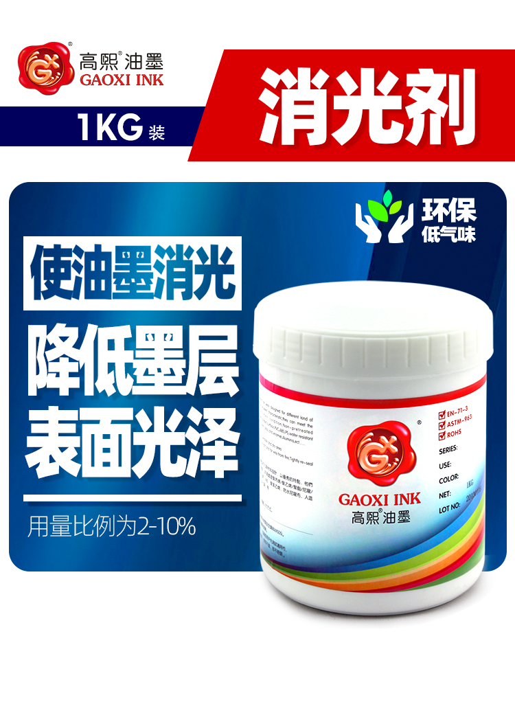 助剂-详情页_05.jpg